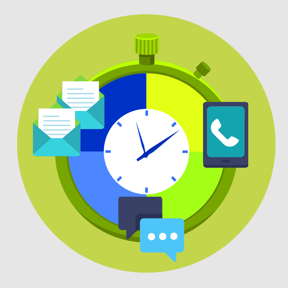 Multichannel Messaging Management