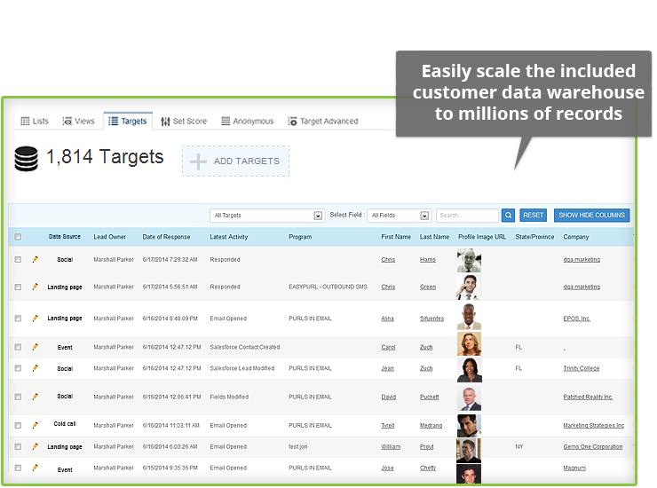 Target-Management