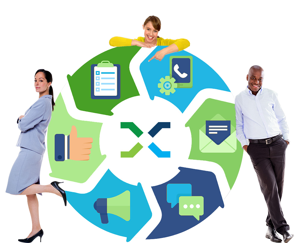 Customer-Experience-Marketing-Software