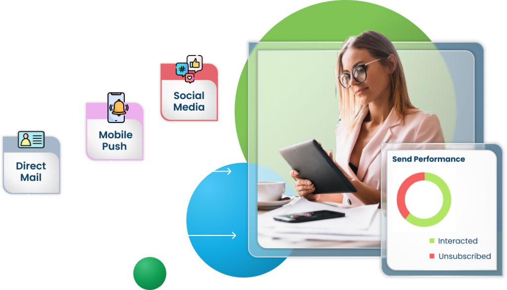 Omnichannel Marketing Platform By Experiture