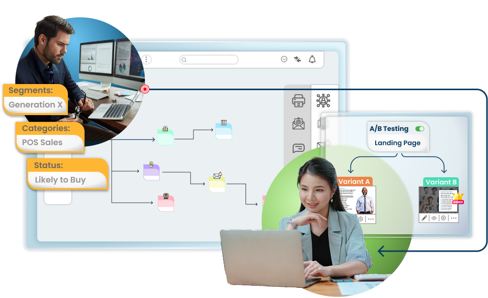 Boost engagement with omnichannel marketing platform