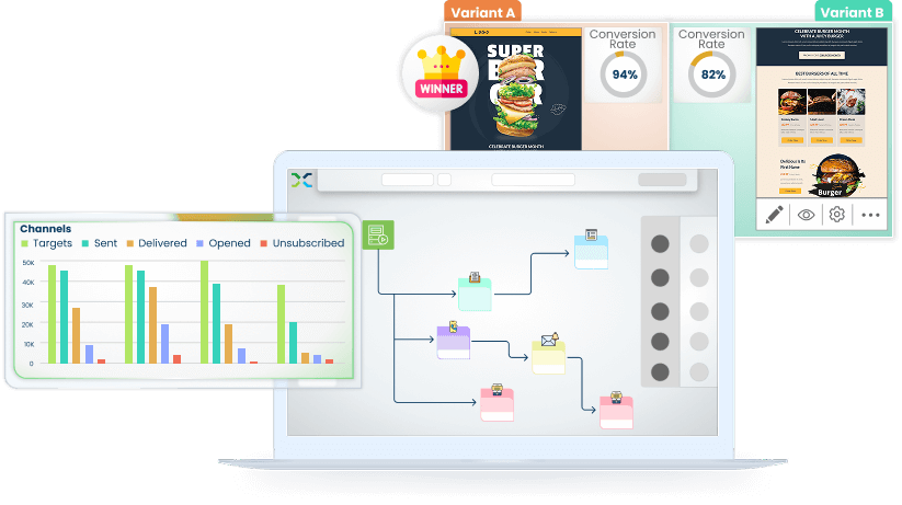 Measure and Optimize Email InitiativesÂ