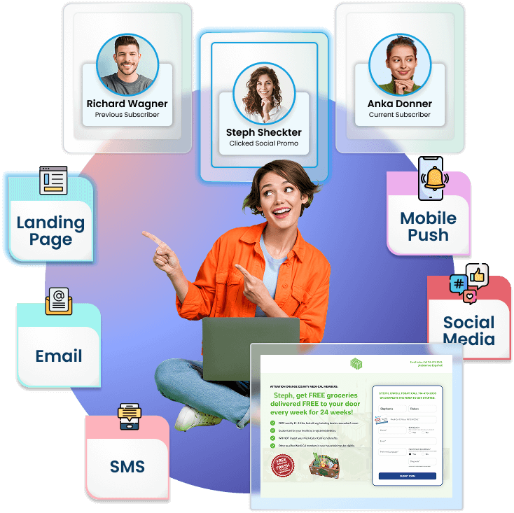 Personalized and Individualized