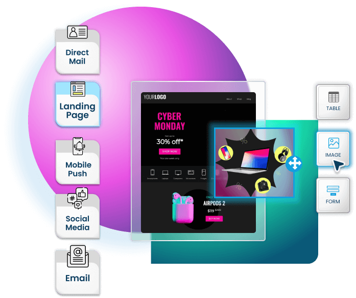 Personalized Landing Pages and Web Content