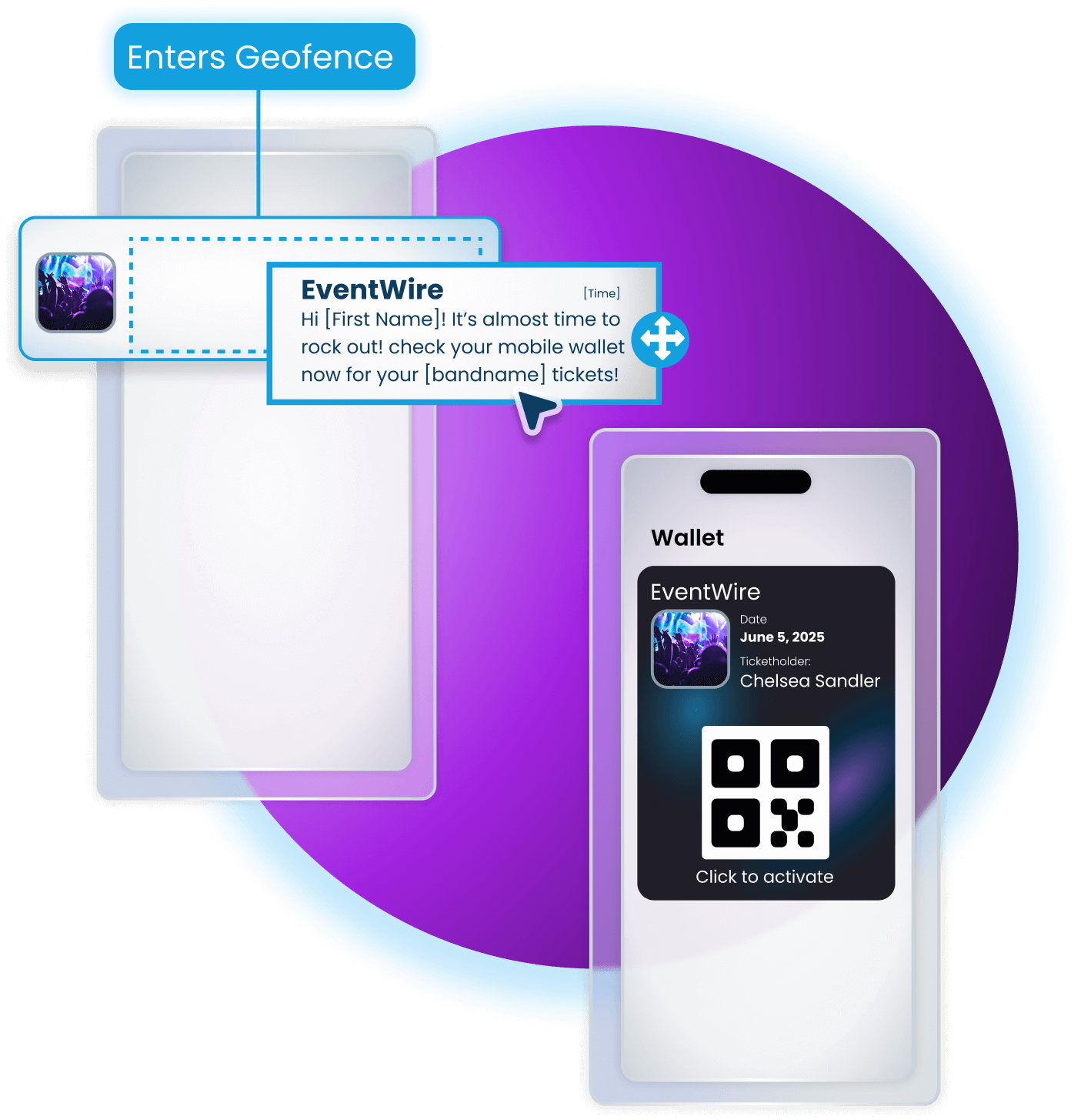 Mobile Wallet and Geofencing Graphic