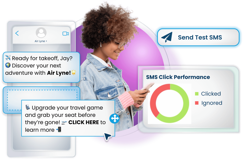 SMS and Mobile Marketing Graphic