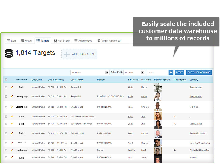 Target-Management