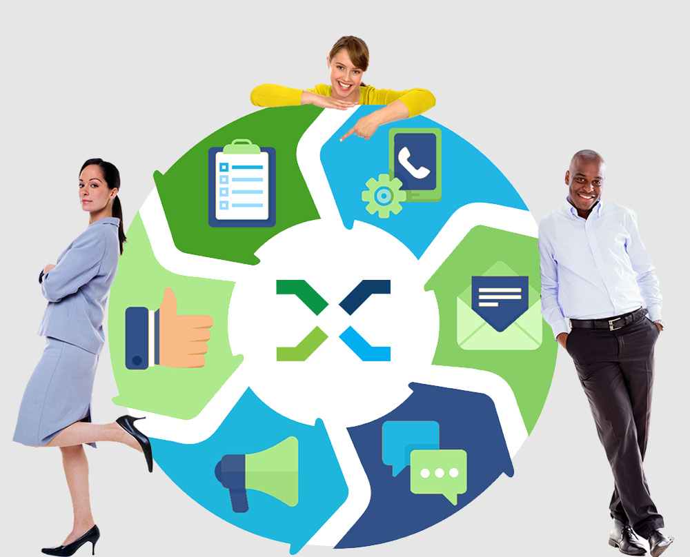 Customer-Experience-Marketing-Software