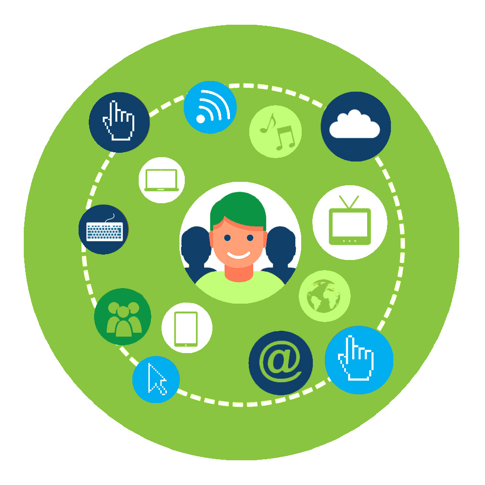Social_Marketing