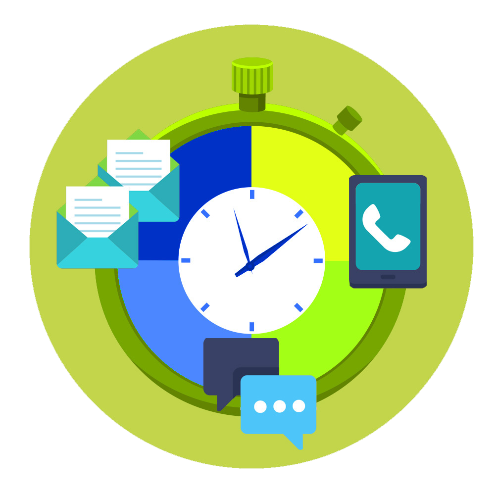 Automated_Multichannel_Programs2 Multichannel Messaging Management