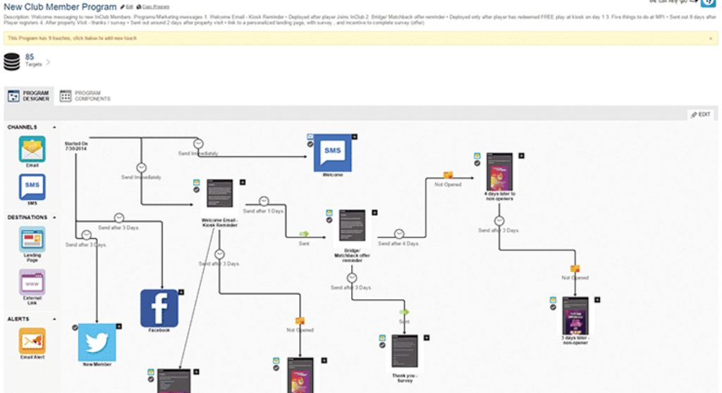 Using Automated Multichannel Marketing to Respond to Player Lifecycle Events