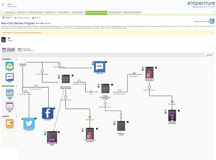 Using Automated Multichannel Marketing to Respond to Player Lifecycle Events