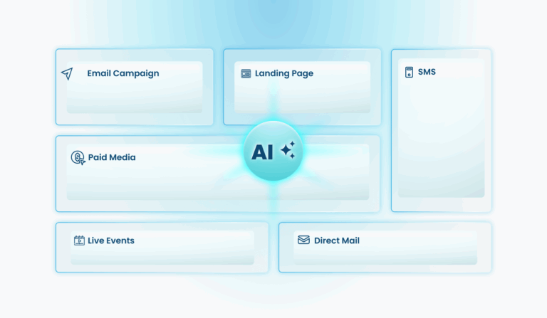 Agentic Customer Journey Orchestration: Marketing’s Next Frontier